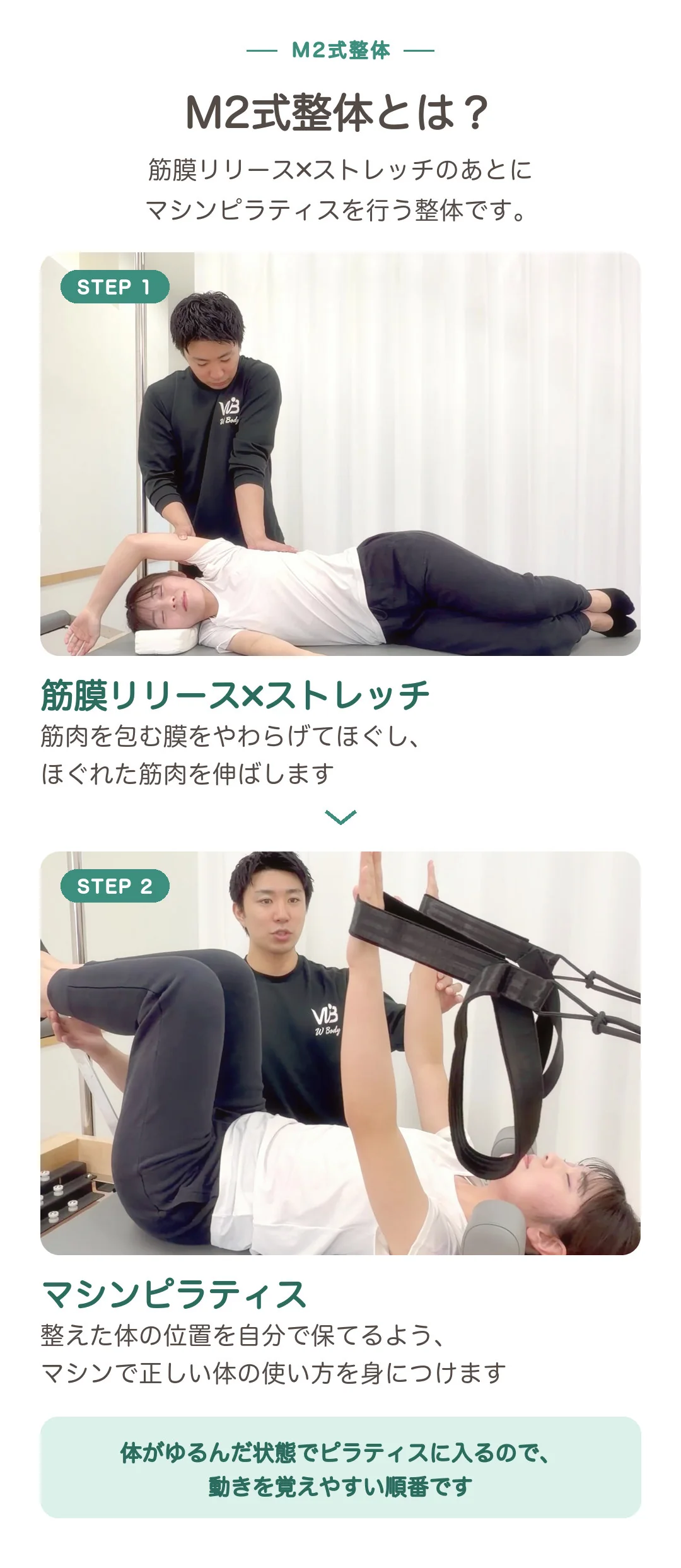 M2式整体とは? 筋膜リリース×ストレッチのあとにマシンピラティスを行う整体です。STEP1 筋膜リリース×ストレッチ:筋肉を包む膜をやわらげてほぐし、ほぐれた筋肉を伸ばします。STEP2 マシンピラティス:整えた体の位置を自分で保てるよう、マシンで正しい体の使い方を身につけます。体がゆるんだ状態でピラティスに入るので、動きを覚えやすい順番です。