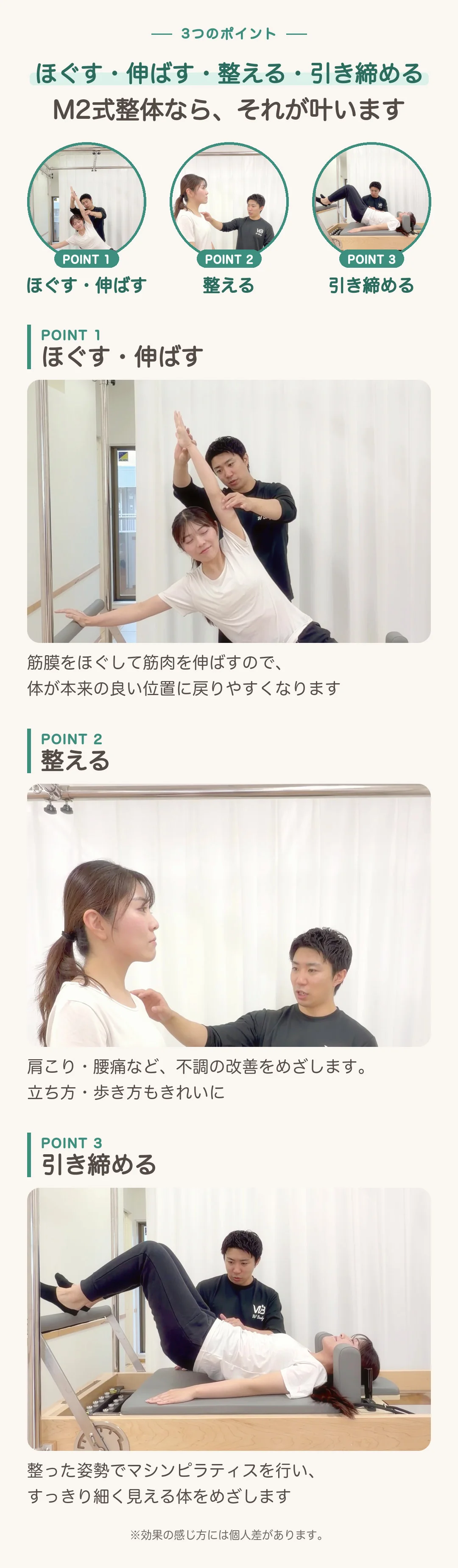 3つのポイント。ほぐす・伸ばす・整える・引き締める、M2式整体なら、それが叶います。POINT1 ほぐす・伸ばす:筋膜をほぐして筋肉を伸ばすので、体が本来の良い位置に戻りやすくなります。POINT2 整える:肩こり・腰痛など、不調の改善をめざします。立ち方・歩き方もきれいに。POINT3 引き締める:整った姿勢でマシンピラティスを行い、すっきり細く見える体をめざします。※効果の感じ方には個人差があります。
