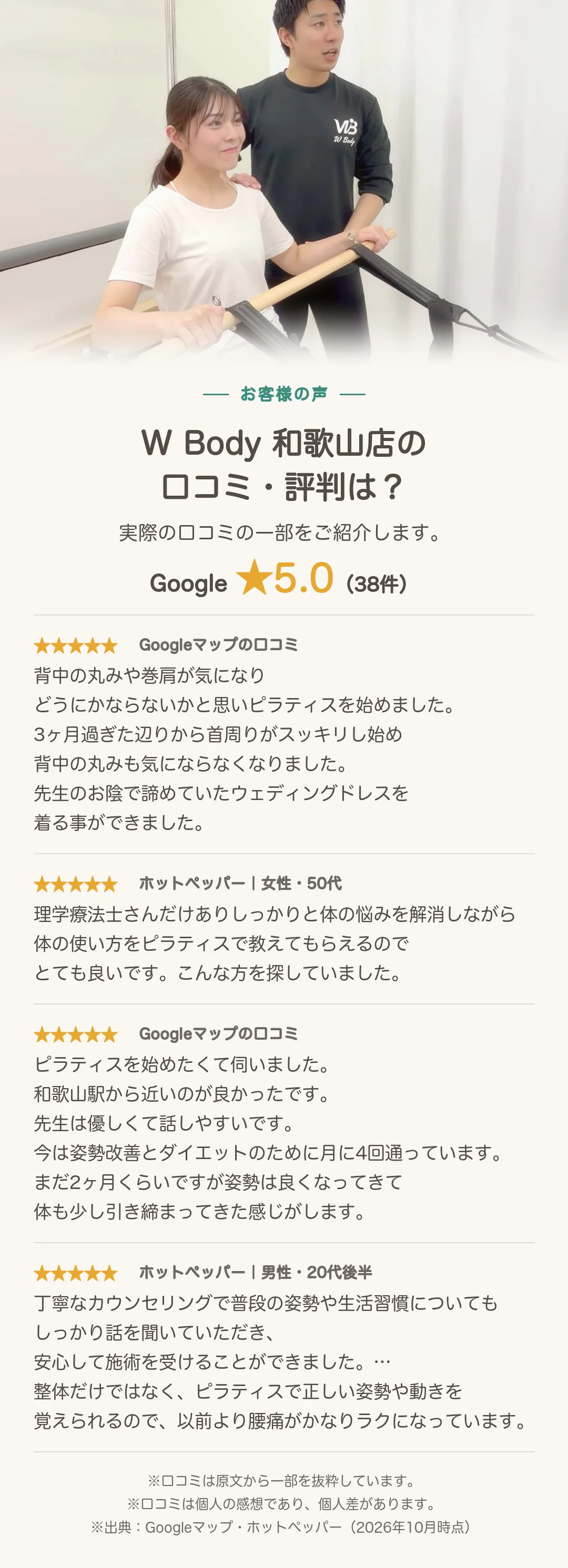 W Body 和歌山店の口コミ・評判は? Googleの口コミは★5.0(38件)。実際の口コミの一部をご紹介します。※口コミは原文から一部を抜粋しています。※口コミは個人の感想であり、個人差があります。※出典:Googleマップ・ホットペッパー(2026年10月時点)。 ホットペッパー|男性・20代後半:「丁寧なカウンセリングで普段の姿勢や生活習慣についてもしっかり話を聞いていただき、安心して施術を受けることができました。…整体だけではなく、ピラティスで正しい姿勢や動きを覚えられるので、以前より腰痛がかなりラクになっています。」 Googleマップの口コミ:「ピラティスを始めたくて伺いました。和歌山駅から近いのが良かったです。先生は優しくて話しやすいです。今は姿勢改善とダイエットのために月に4回通っています。まだ2ヶ月くらいですが姿勢は良くなってきて体も少し引き締まってきた感じがします。」 Googleマップの口コミ:「背中の丸みや巻肩が気になりどうにかならないかと思いピラティスを始めました。3ヶ月過ぎた辺りから首周りがスッキリし始め背中の丸みも気にならなくなりました。先生のお陰で諦めていたウェディングドレスを着る事ができました。」 ホットペッパー|女性・50代:「理学療法士さんだけありしっかりと体の悩みを解消しながら体の使い方をピラティスで教えてもらえるのでとても良いです。こんな方を探していました。」